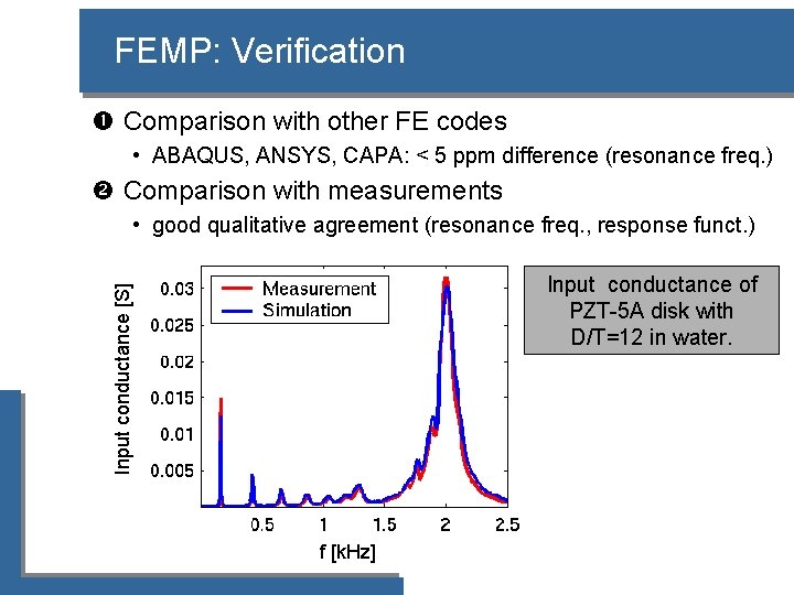 FEMP: Verification Comparison with other FE codes • ABAQUS, ANSYS, CAPA: < 5 ppm