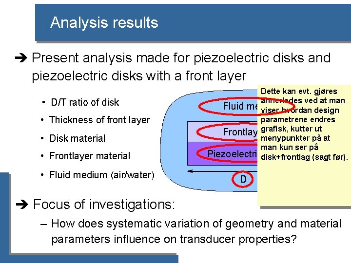 Analysis results è Present analysis made for piezoelectric disks and piezoelectric disks with a