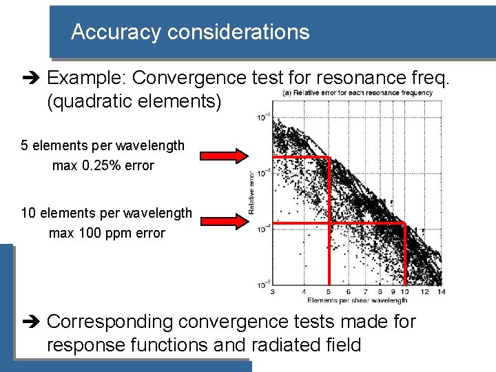 Accuracy considerations è Example: Convergence test for resonance freq. (quadratic elements) 5 elements per