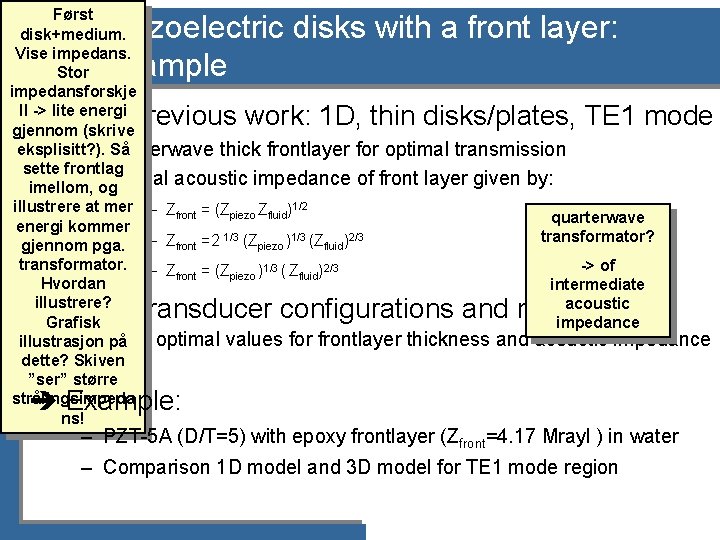 Først disk+medium. Vise impedans. Stor impedansforskje ll -> lite energi gjennom (skrive eksplisitt? ).