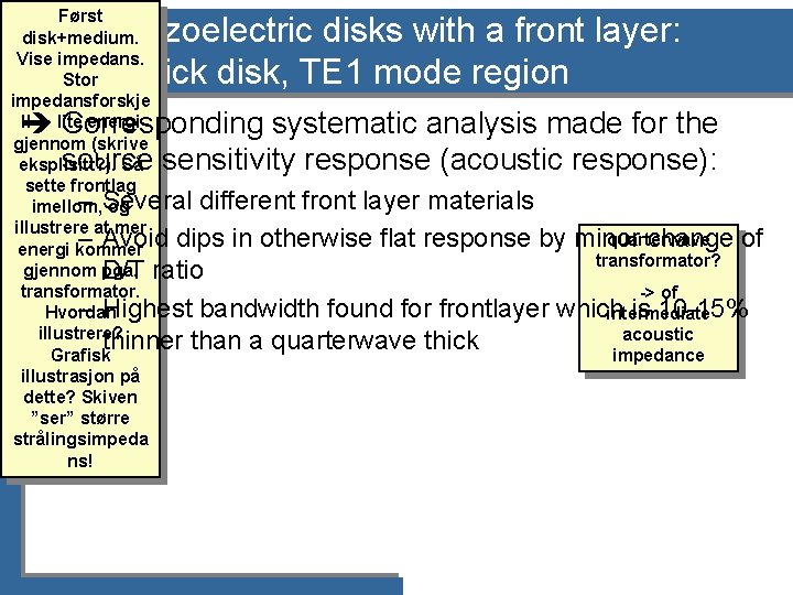 Først disk+medium. Vise impedans. Stor impedansforskje ll -> lite energi gjennom (skrive eksplisitt? ).