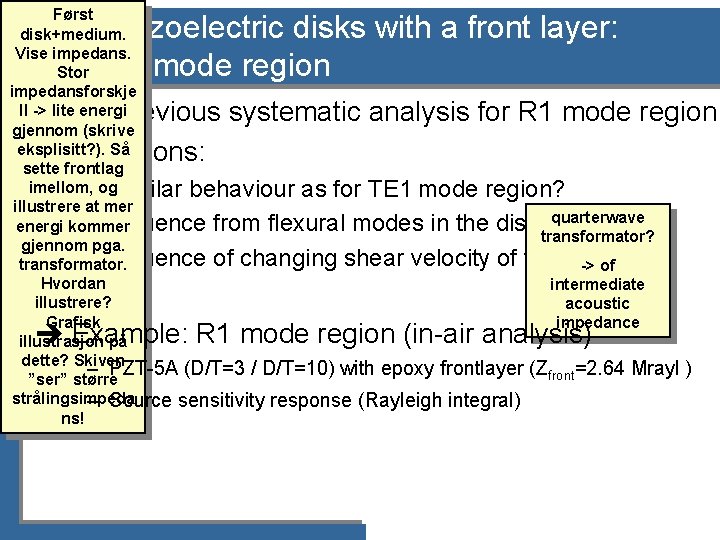 Først disk+medium. Vise impedans. Stor impedansforskje ll -> lite energi gjennom (skrive eksplisitt? ).
