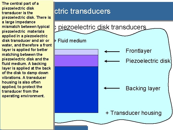 The central part of a piezoelectric disk transducer is the piezoelectric disk. There is