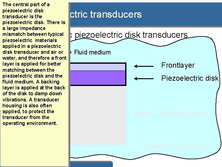 The central part of a piezoelectric disk transducer is the piezoelectric disk. There is