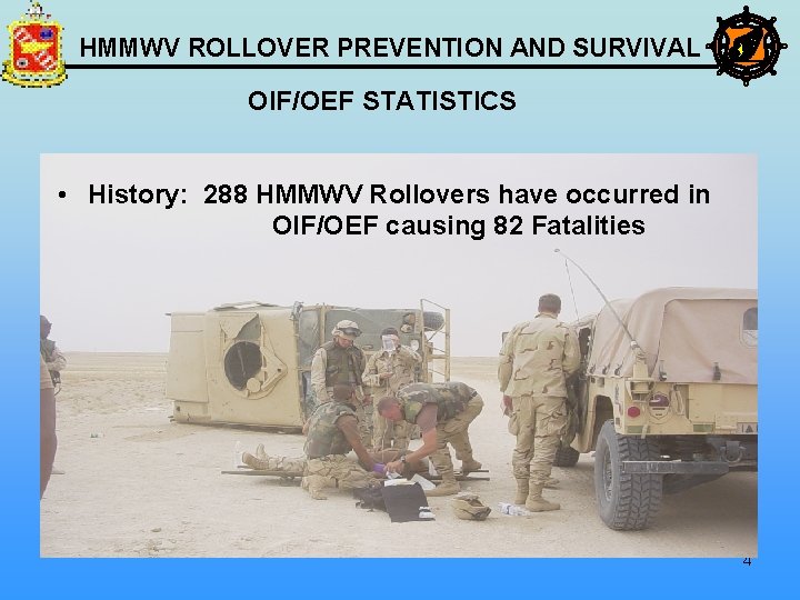 HMMWV ROLLOVER PREVENTION AND SURVIVAL OIF/OEF STATISTICS • History: 288 HMMWV Rollovers have occurred