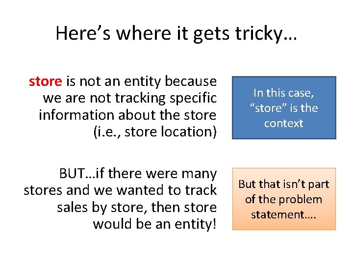 Here’s where it gets tricky… store is not an entity because we are not