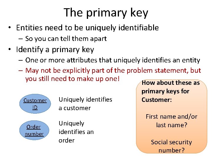 The primary key • Entities need to be uniquely identifiable – So you can