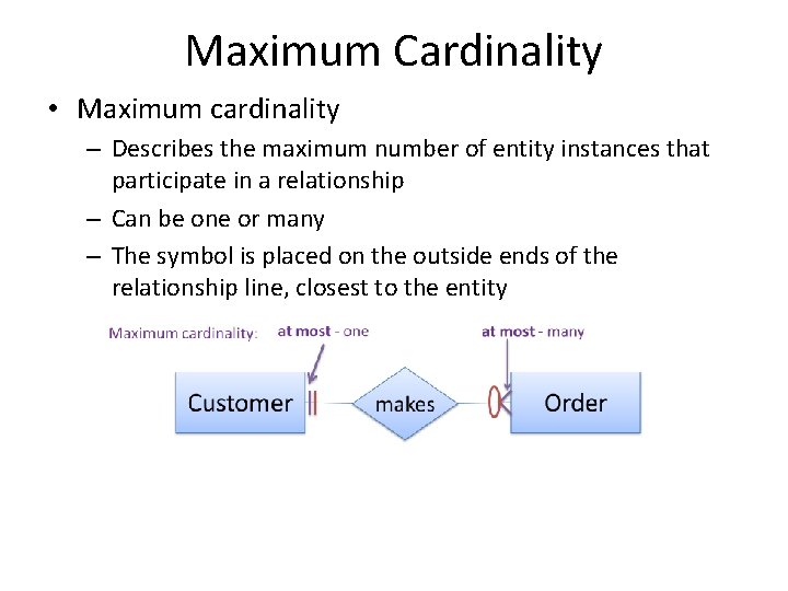 Maximum Cardinality • Maximum cardinality – Describes the maximum number of entity instances that