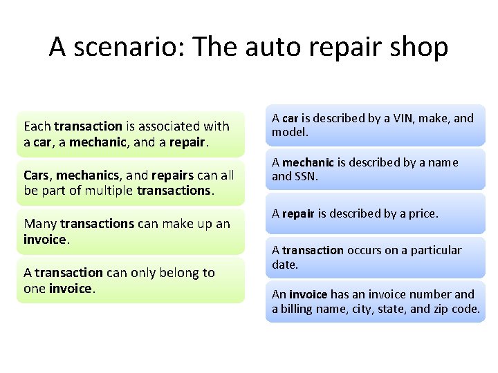 A scenario: The auto repair shop Each transaction is associated with a car, a