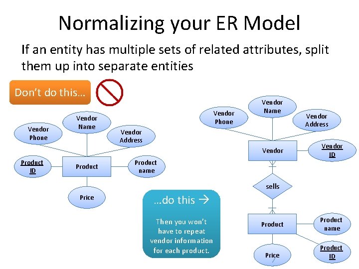 Normalizing your ER Model If an entity has multiple sets of related attributes, split