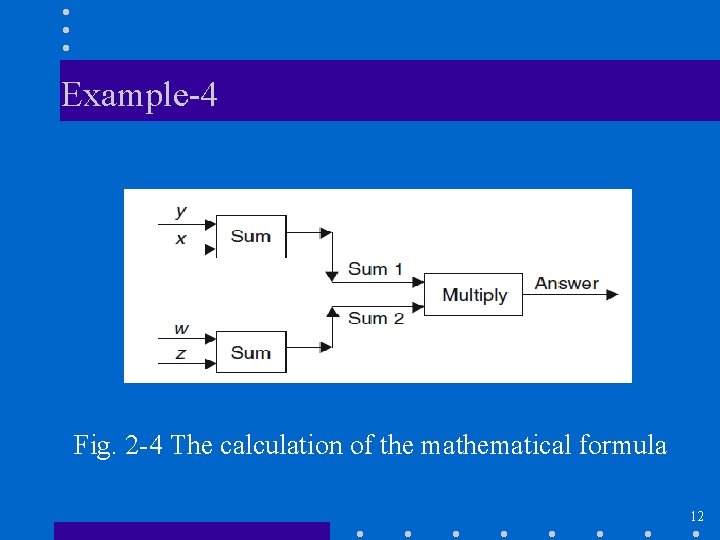 Example-4 Fig. 2 -4 The calculation of the mathematical formula 12 