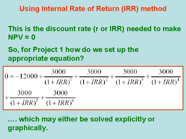 Using Internal Rate of Return (IRR) method This is the discount rate (r or