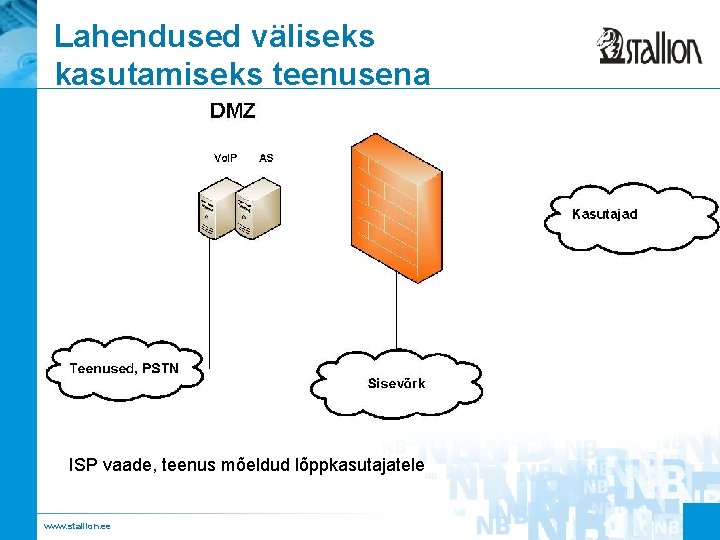 Lahendused väliseks kasutamiseks teenusena ISP vaade, teenus mõeldud lõppkasutajatele www. stallion. ee 