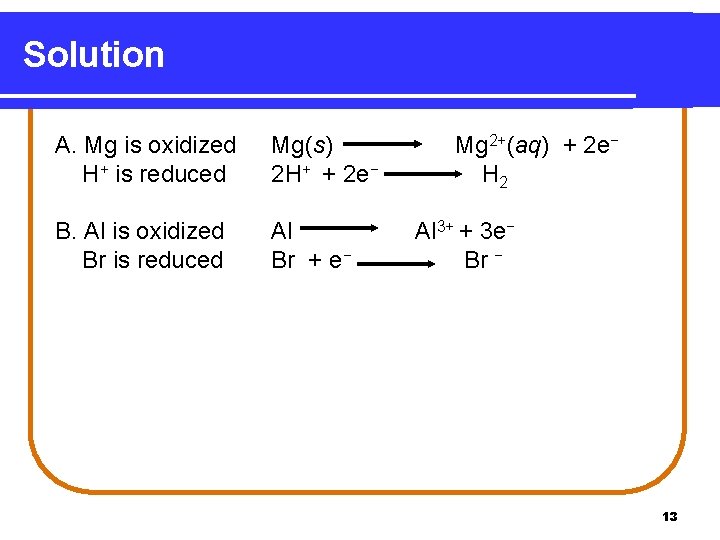 Solution A. Mg is oxidized H+ is reduced Mg(s) 2 H+ + 2 e− Solution A. Mg is oxidized H+ is reduced Mg(s) 2 H+ + 2 e−