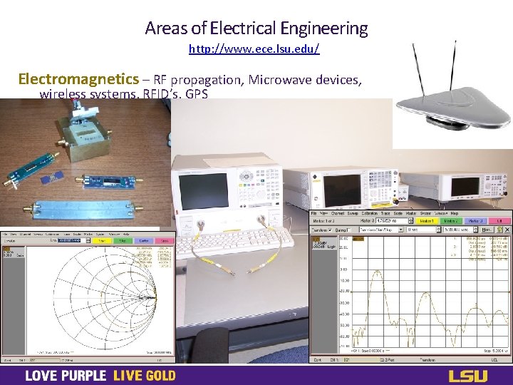 Areas of Electrical Engineering http: //www. ece. lsu. edu/ Electromagnetics – RF propagation, Microwave Areas of Electrical Engineering http: //www. ece. lsu. edu/ Electromagnetics – RF propagation, Microwave