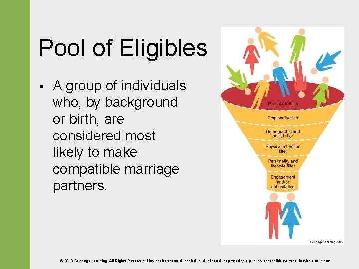 Pool of Eligibles § A group of individuals who, by background or birth, are