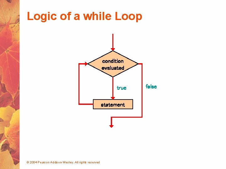 Logic of a while Loop condition evaluated true statement © 2004 Pearson Addison-Wesley. All