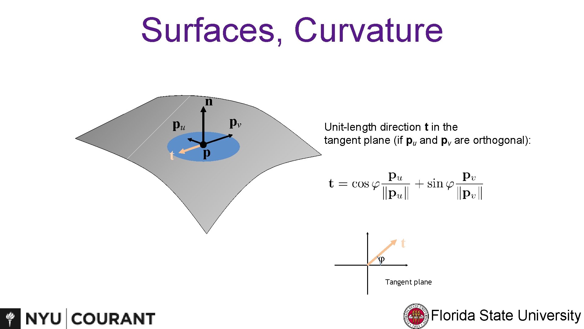 Surfaces, Curvature n pv pu t p Unit-length direction t in the tangent plane