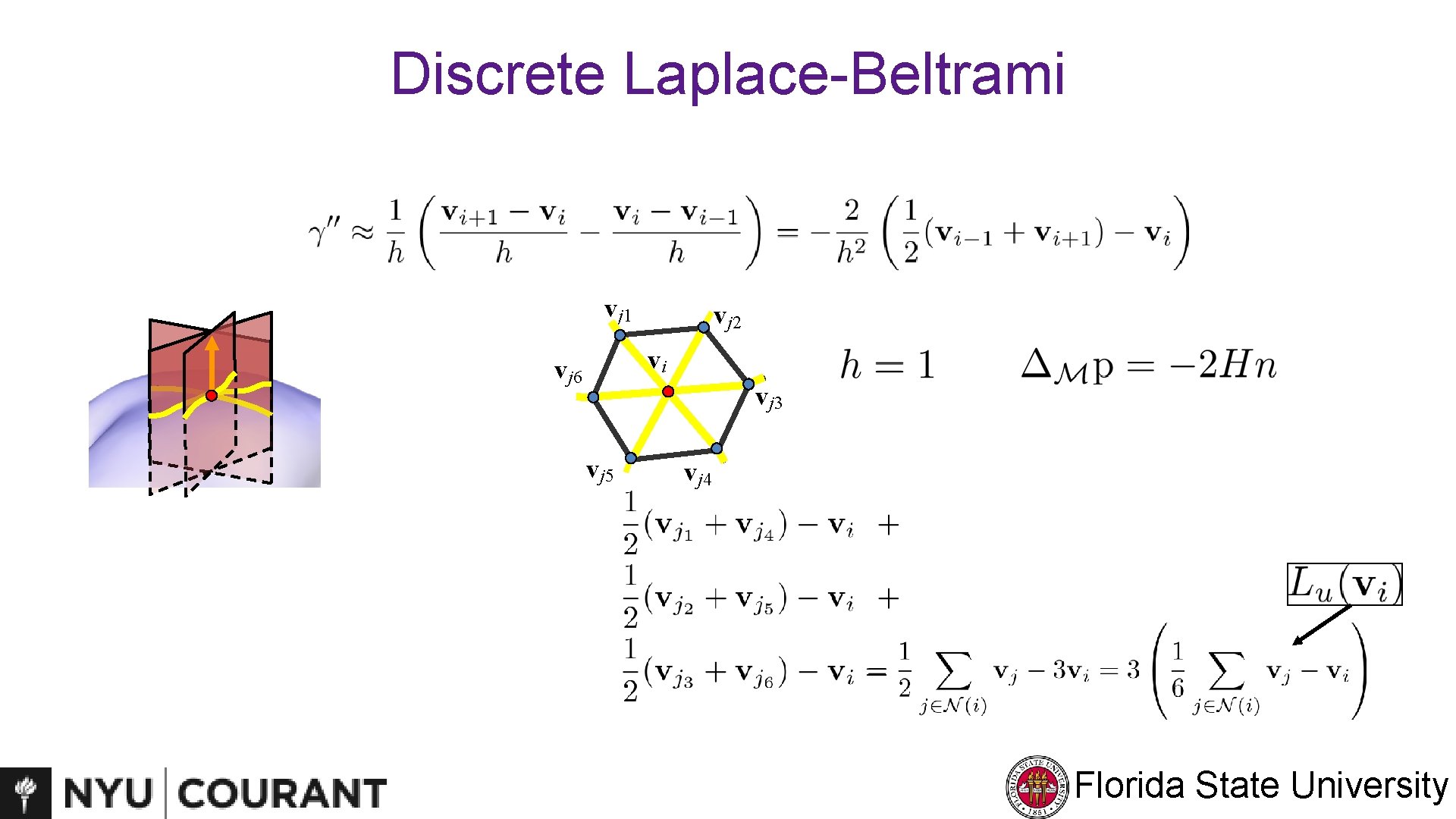 Discrete Laplace-Beltrami vj 1 vj 2 vi vj 6 vj 3 vj 5 vj