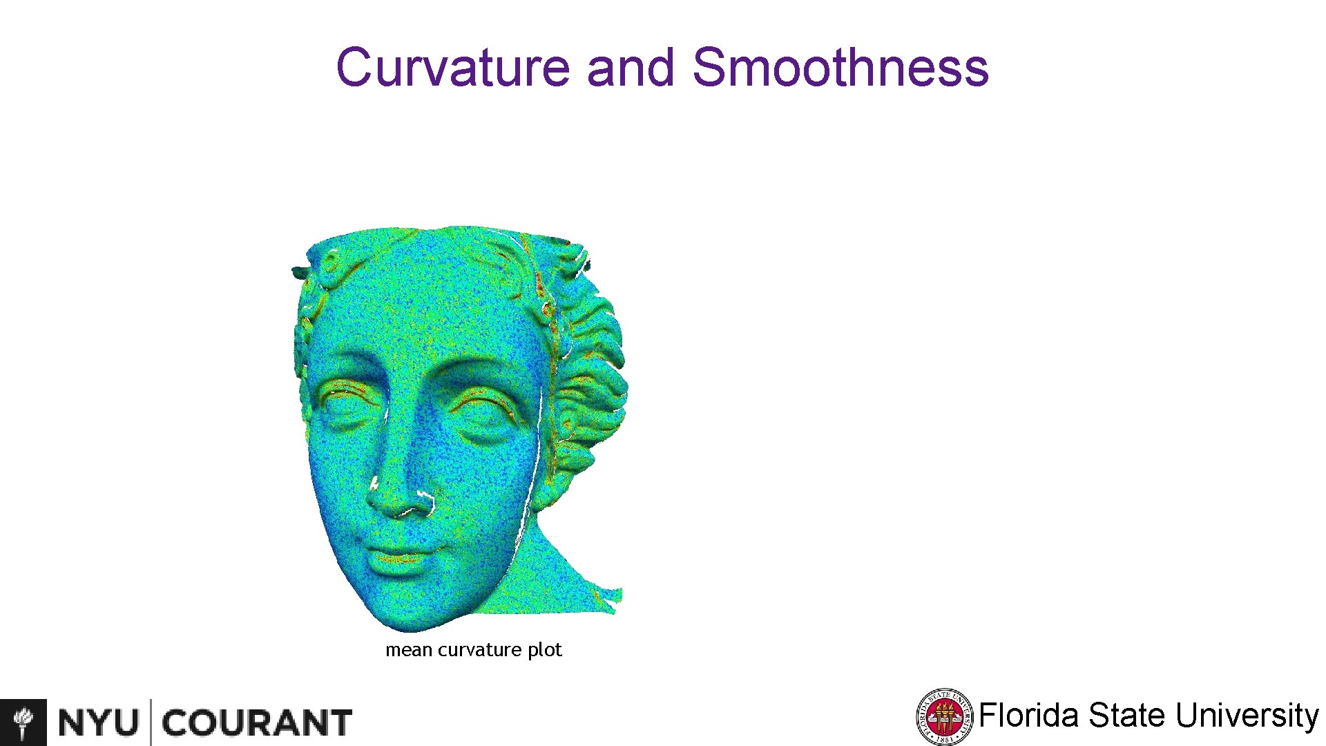 Curvature and Smoothness mean curvature plot Florida State University 