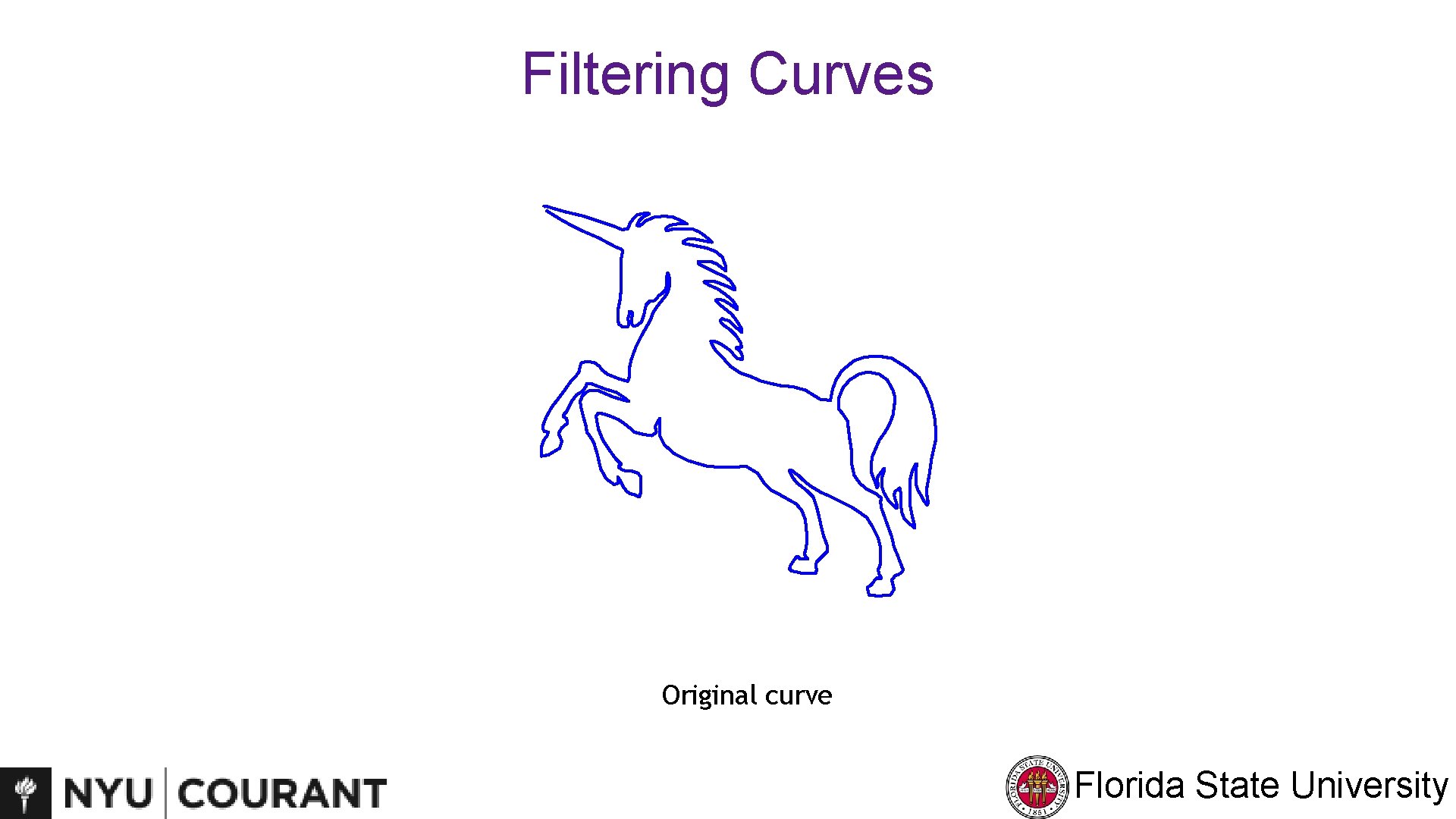 Filtering Curves Original curve Florida State University 