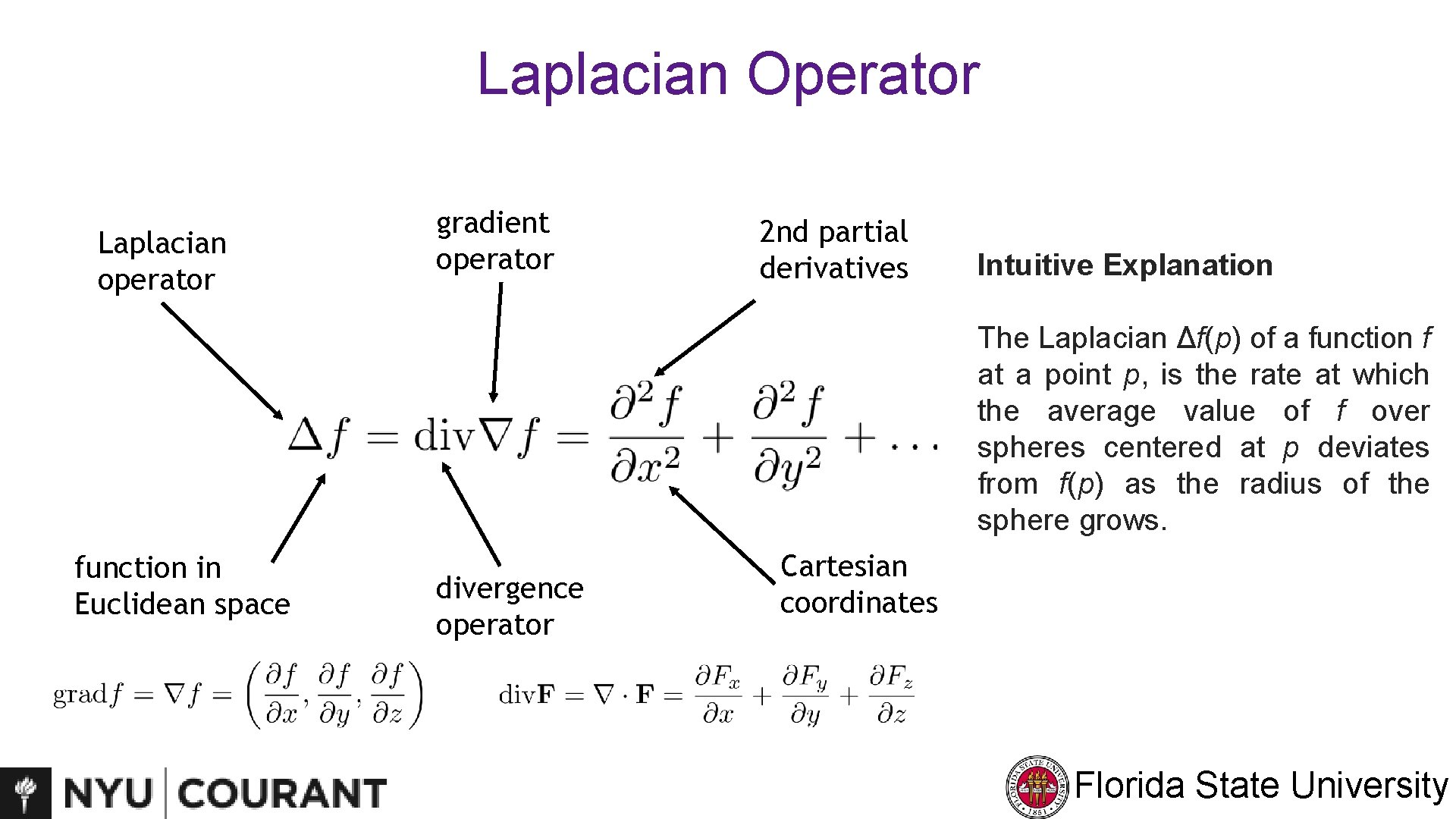 Laplacian Operator Laplacian operator gradient operator 2 nd partial derivatives Intuitive Explanation The Laplacian