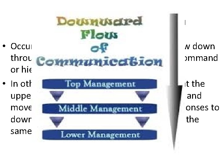 Downward Communication • Occurs when information and messages flow down through an organization's formal