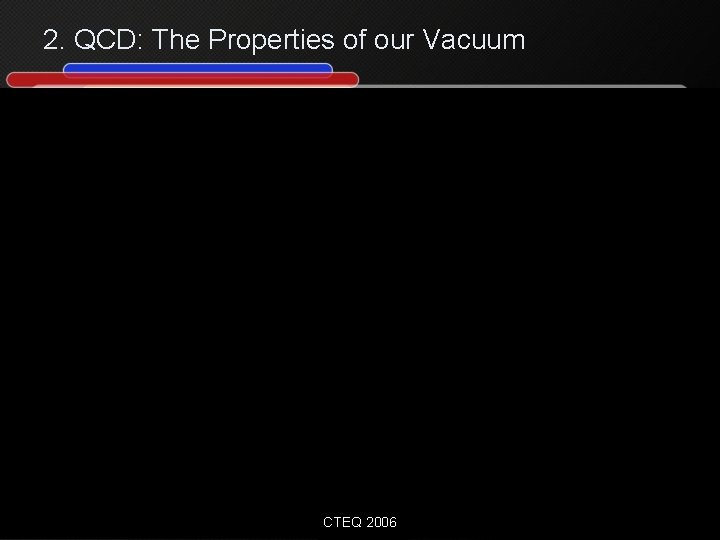 2. QCD: The Properties of our Vacuum Visualization of QCD: by Derek Leinweber (same