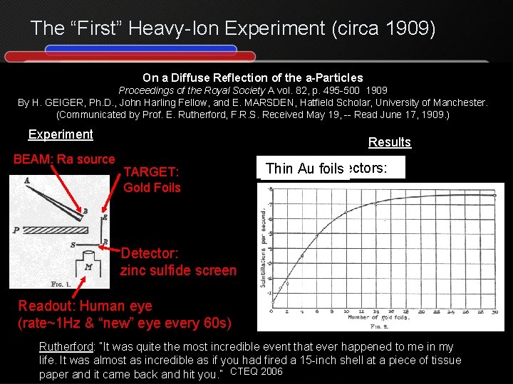 The “First” Heavy-Ion Experiment (circa 1909) On a Diffuse Reflection of the a-Particles Proceedings