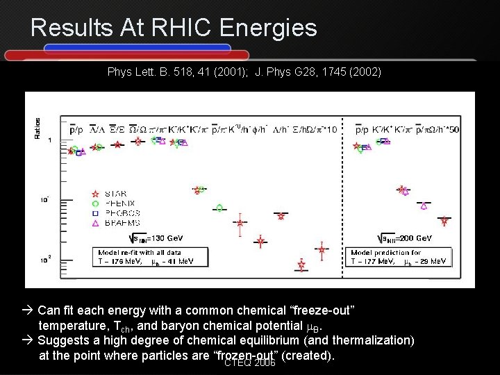 Results At RHIC Energies Phys Lett. B. 518, 41 (2001); J. Phys G 28,