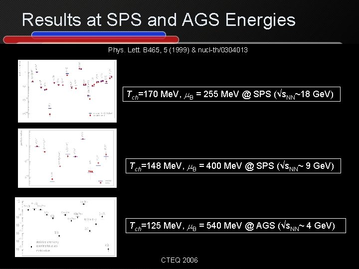 Results at SPS and AGS Energies Phys. Lett. B 465, 5 (1999) & nucl-th/0304013