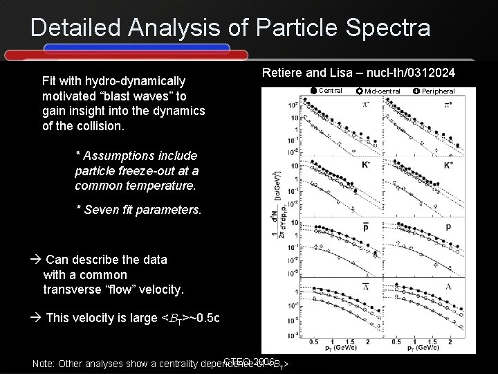 Detailed Analysis of Particle Spectra Fit with hydro-dynamically motivated “blast waves” to gain insight