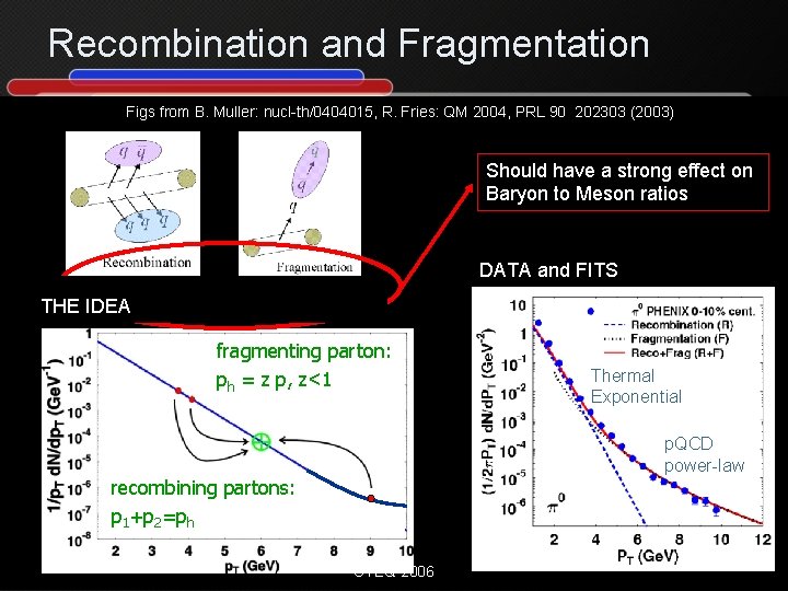 Recombination and Fragmentation Figs from B. Muller: nucl-th/0404015, R. Fries: QM 2004, PRL 90