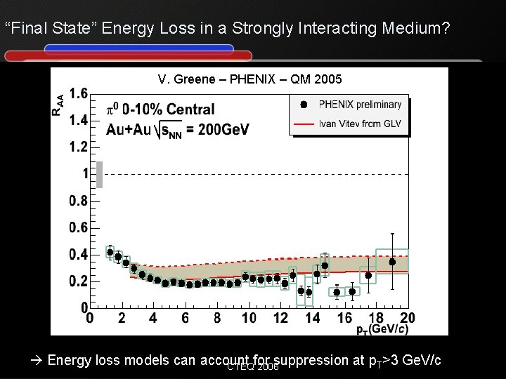 “Final State” Energy Loss in a Strongly Interacting Medium? V. Greene – PHENIX –