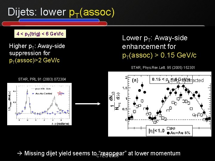 Dijets: lower p. T(assoc) 4 < p. T(trig) < 6 Ge. V/c Higher p.
