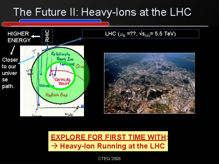 HIGHER ENERGY RHIC The Future II: Heavy-Ions at the LHC (m. B =? ?