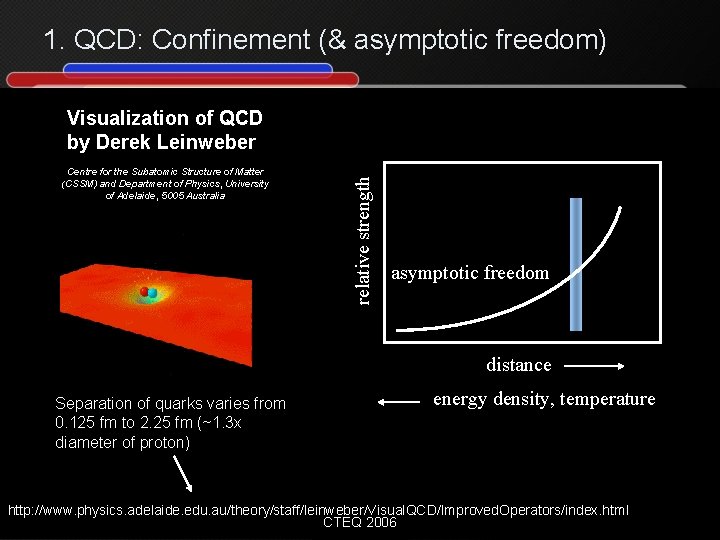 1. QCD: Confinement (& asymptotic freedom) Centre for the Subatomic Structure of Matter (CSSM)