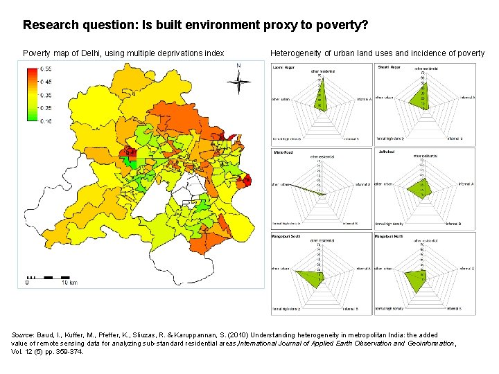 Research question: Is built environment proxy to poverty? Poverty map of Delhi, using multiple Research question: Is built environment proxy to poverty? Poverty map of Delhi, using multiple