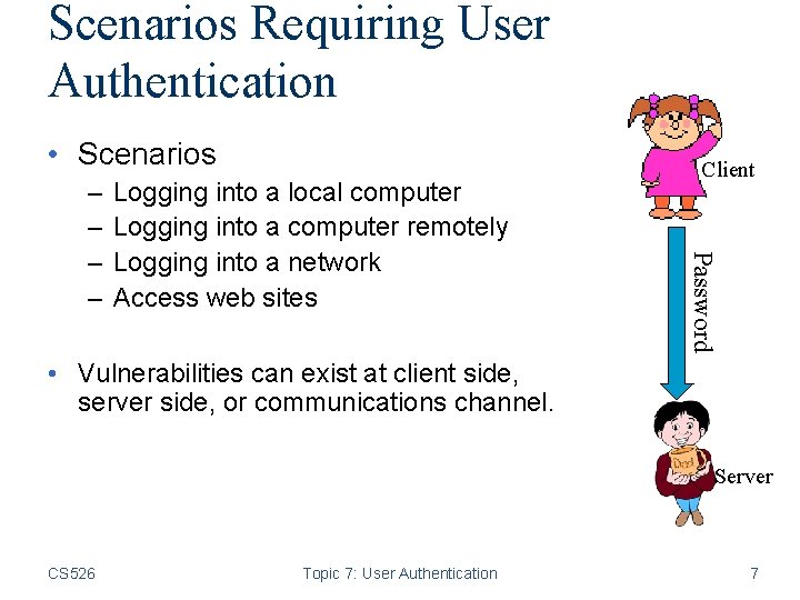 Scenarios Requiring User Authentication • Scenarios Logging into a local computer Logging into a