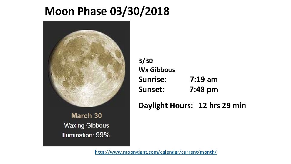 Moon Phase 03/30/2018 3/30 Wx Gibbous Sunrise: Sunset: 7: 19 am 7: 48 pm