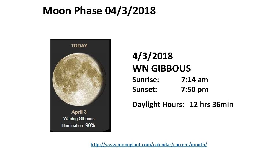 Moon Phase 04/3/2018 WN GIBBOUS Sunrise: Sunset: 7: 14 am 7: 50 pm Daylight