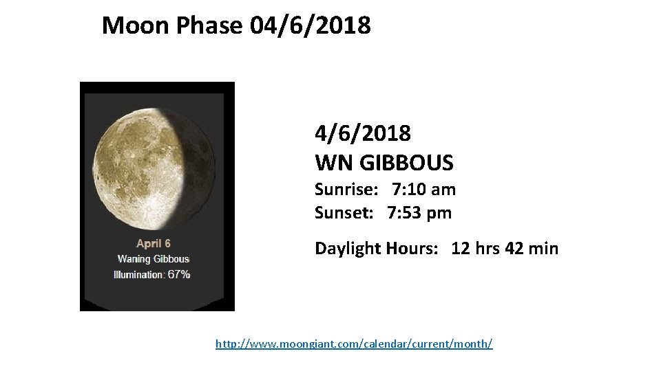 Moon Phase 04/6/2018 WN GIBBOUS Sunrise: 7: 10 am Sunset: 7: 53 pm Daylight