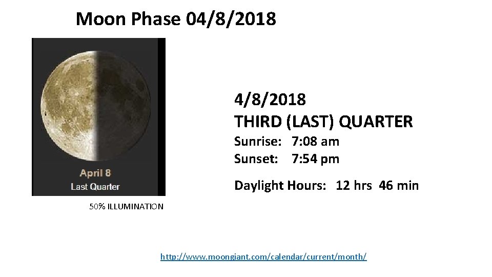 Moon Phase 04/8/2018 THIRD (LAST) QUARTER Sunrise: 7: 08 am Sunset: 7: 54 pm