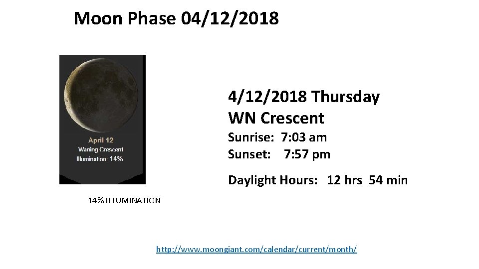 Moon Phase 04/12/2018 Thursday WN Crescent Sunrise: 7: 03 am Sunset: 7: 57 pm