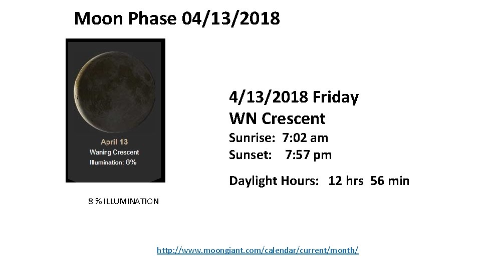 Moon Phase 04/13/2018 Friday WN Crescent Sunrise: 7: 02 am Sunset: 7: 57 pm