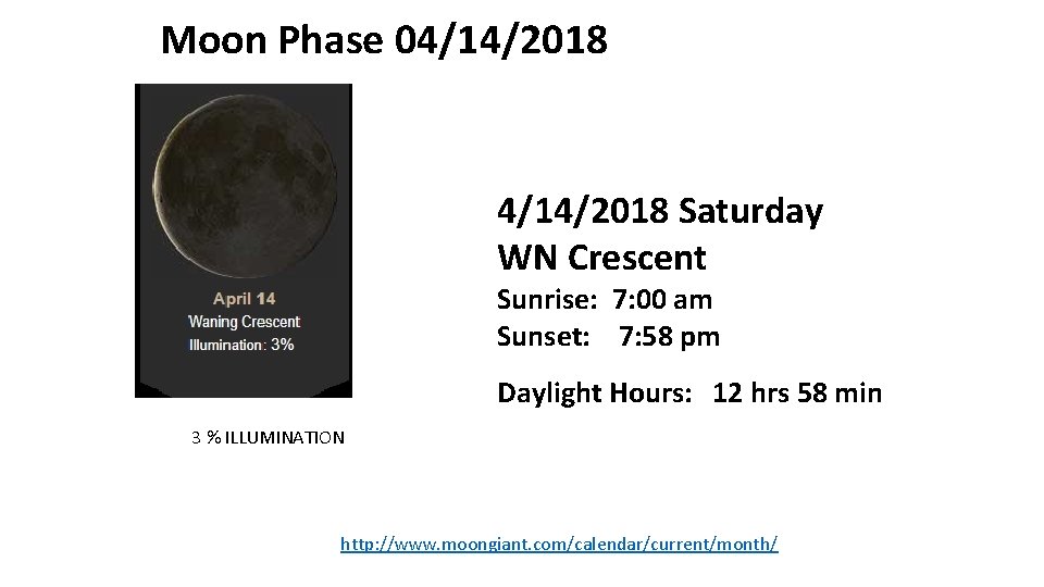 Moon Phase 04/14/2018 Saturday WN Crescent Sunrise: 7: 00 am Sunset: 7: 58 pm