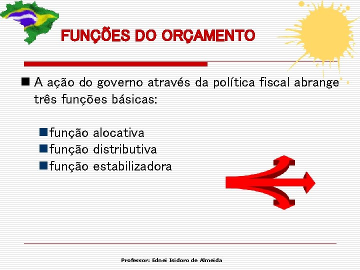 FUNÇÕES DO ORÇAMENTO n A ação do governo através da política fiscal abrange três