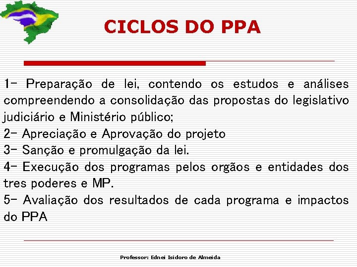 CICLOS DO PPA 1 - Preparação de lei, contendo os estudos e análises compreendendo