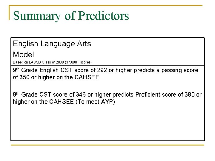 Summary of Predictors English Language Arts Model Based on LAUSD Class of 2008 (37, Summary of Predictors English Language Arts Model Based on LAUSD Class of 2008 (37,