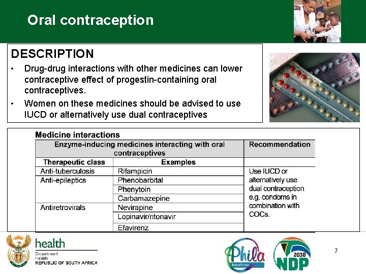 Oral contraception DESCRIPTION • • Drug-drug interactions with other medicines can lower contraceptive effect